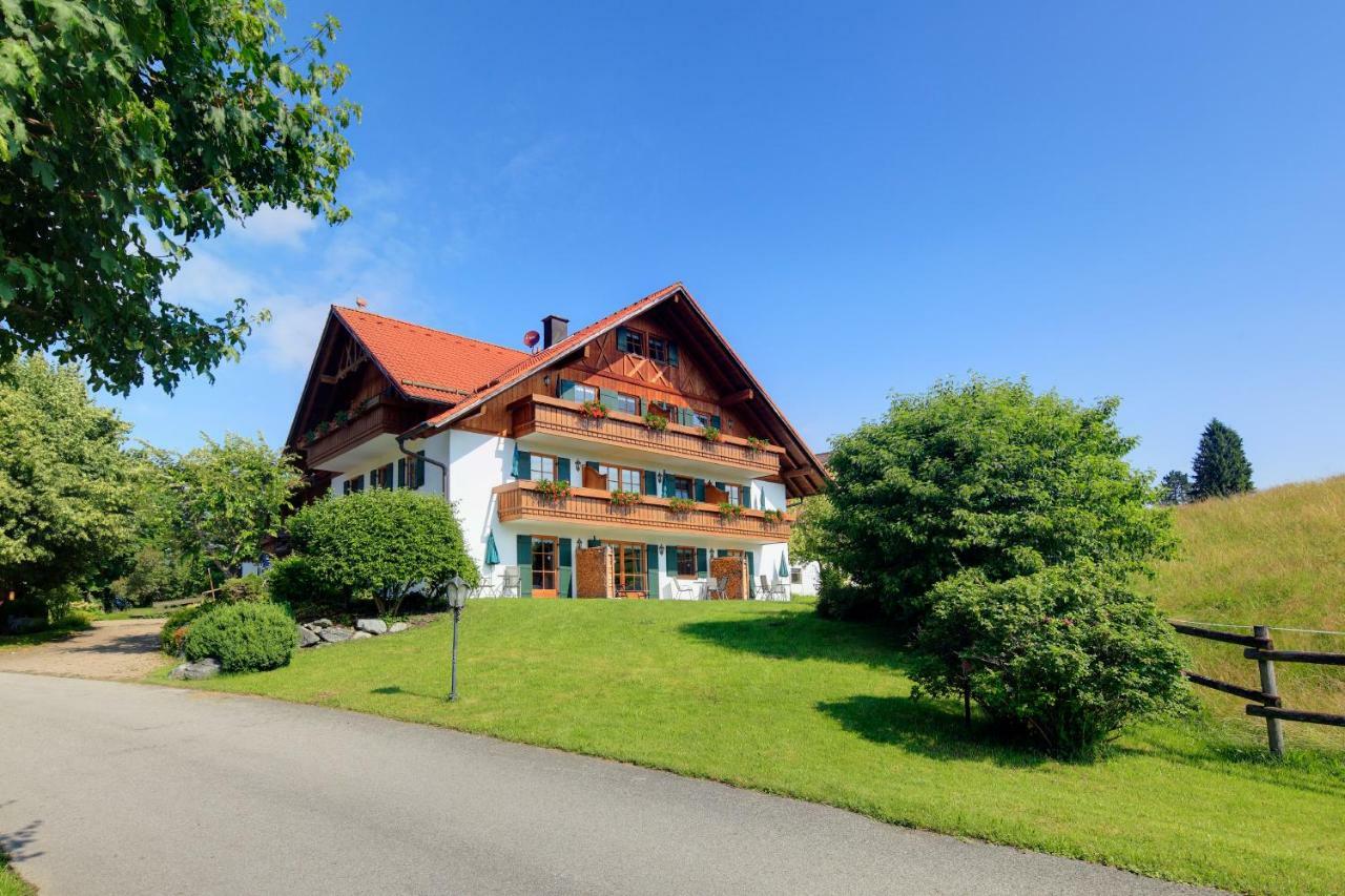 Allgaeumax * Füssen